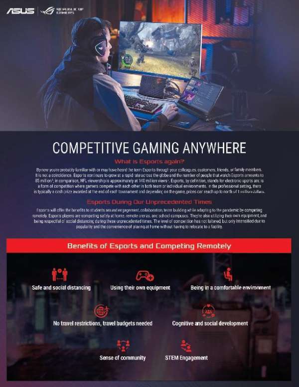 Competitive Gaming Anywhere