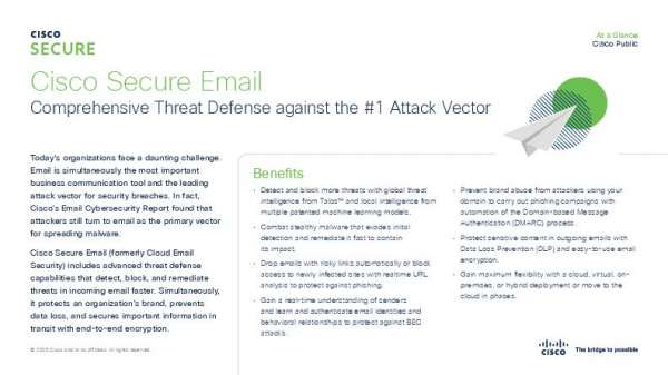  Cisco Secure Email