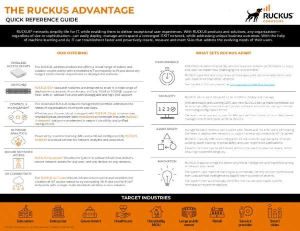 The Ruckus Advantage