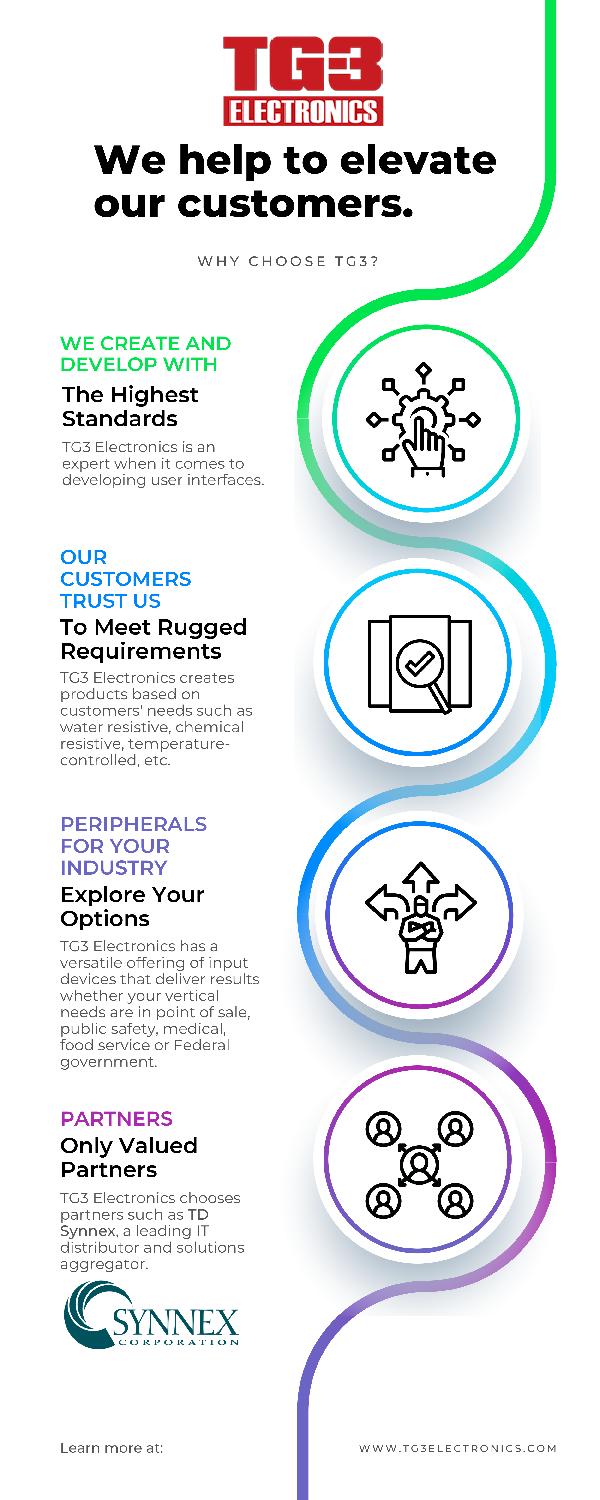 Why Choose TG3?