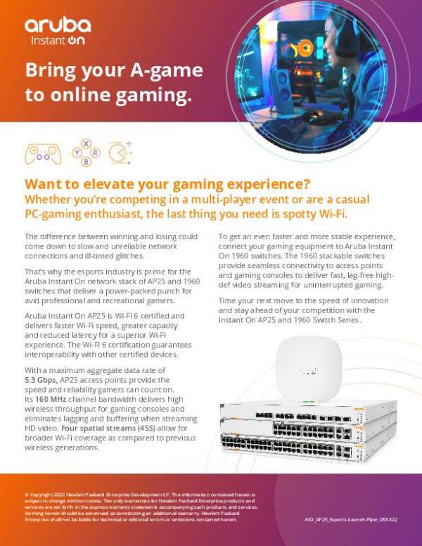 Bring your A-game to online gaming