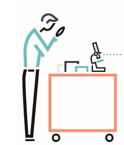HPE Server Management and Security