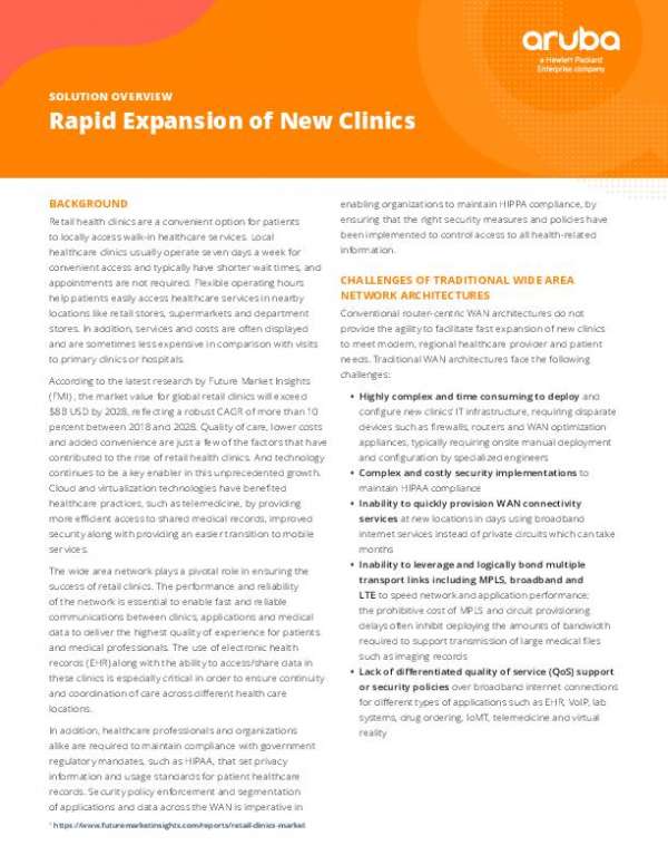 Rapid Expansion of New Clinics