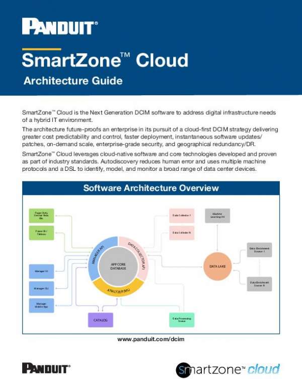 SmartZone™ Cloud Architecture Guide