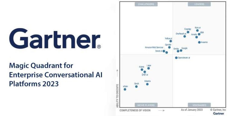 Magic Quadrant for Enterprise Conversational AI Platforms 2023