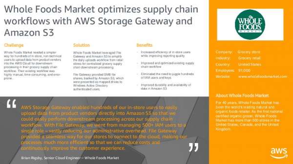 Whole Foods Market optimizes supply chain workflows with AWS Storage Gateway and Amazon S3