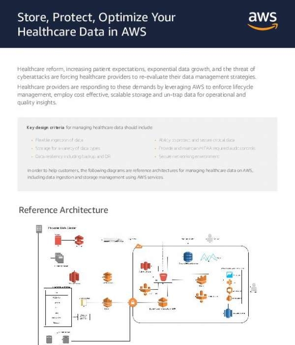 AWS Store, Protect, and Optimize Your Healthcare Data