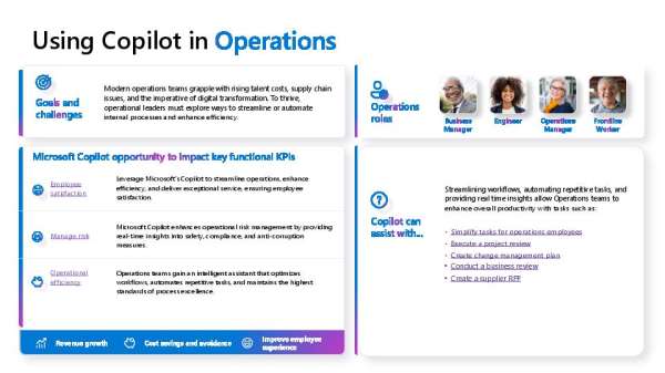 Using Copilot in Operations