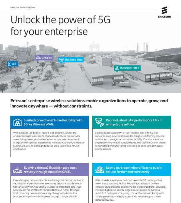 Unlock the power of 5G for your enterprise
