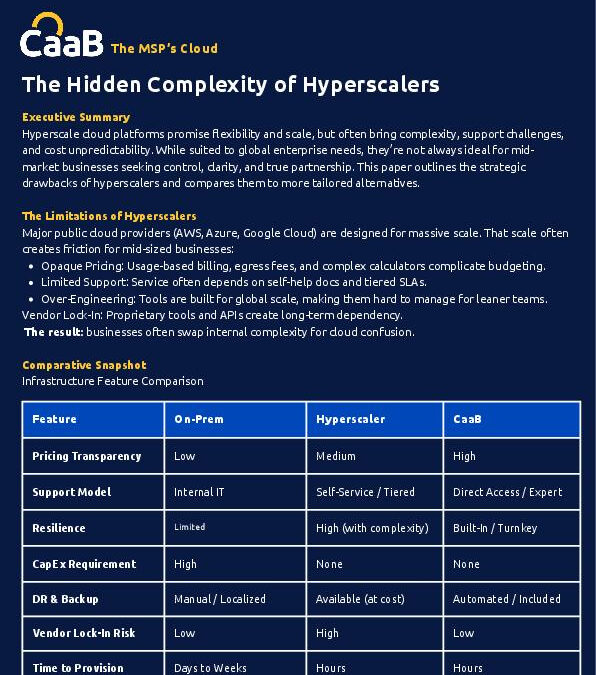 The Hidden Complexity of Hyperscalers