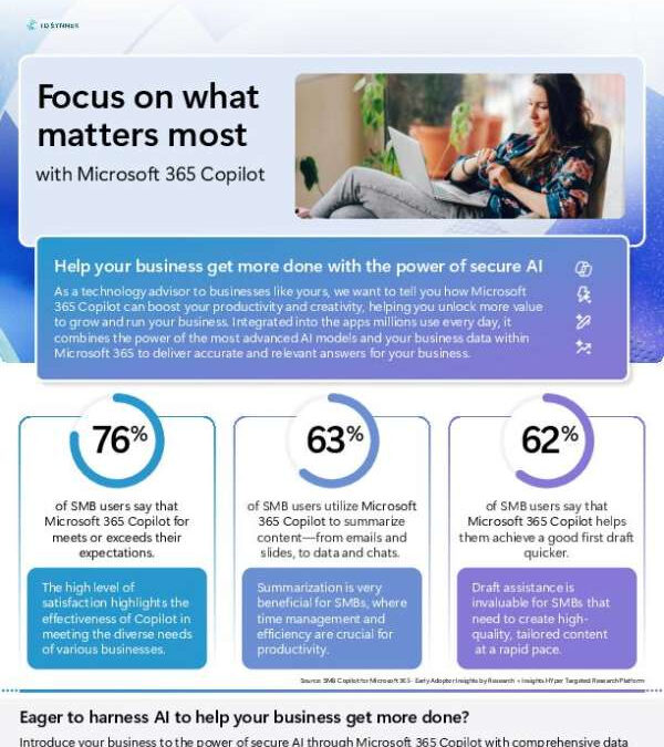 Focus on what matters most