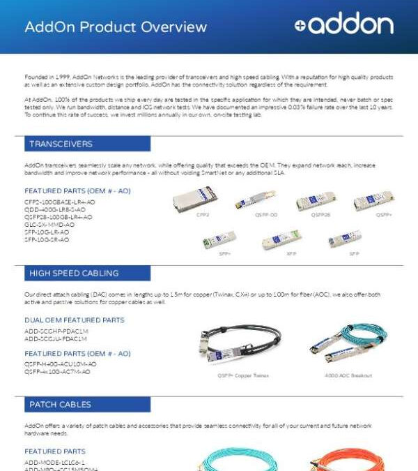 AddOn Product Overview