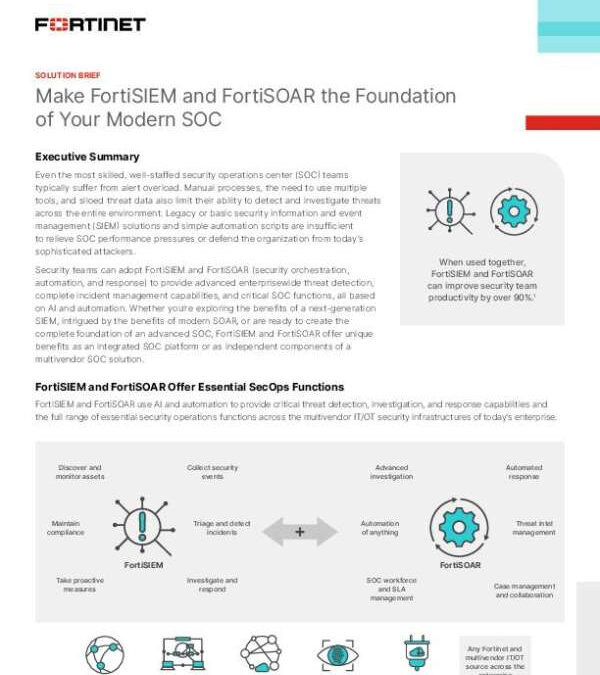 Make FortiSIEM and FortiSOAR the Foundation of Your Modern SOC