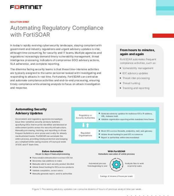Automating Regulatory Compliance with FortiSOAR